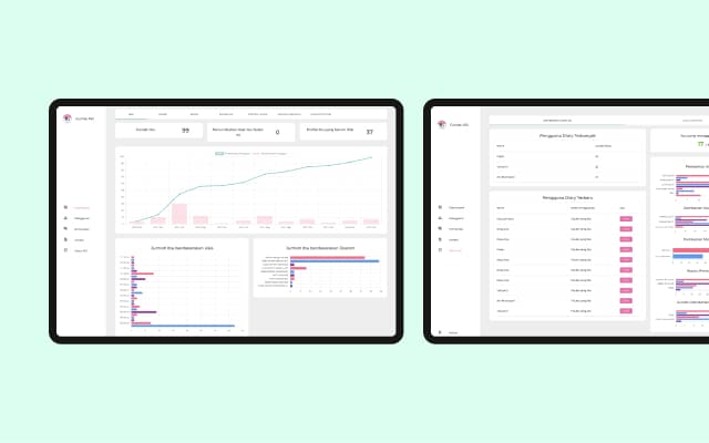 Curhat ASI Web Snapshot
